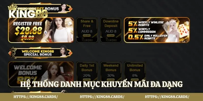 Hệ thống danh mục khuyến mãi đa dạng tại King88